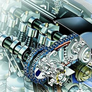 Variable Valve Timing VVT diagram