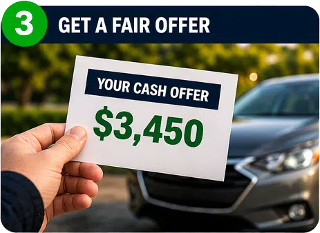 Step three of six how to sell your car for cash