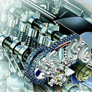 Variable Valve Timing VVT diagram
